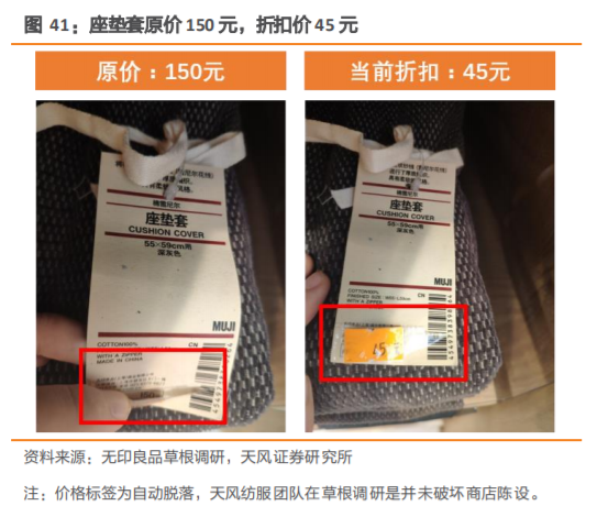 无印良品深度研究：暗访探店，告诉你到底卖的好不好