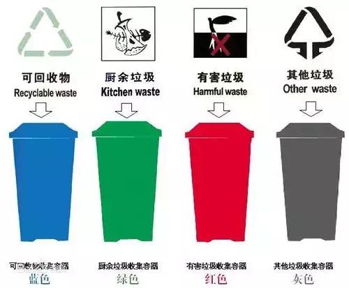 rubbish是什么意思 rubbish是骂人吗