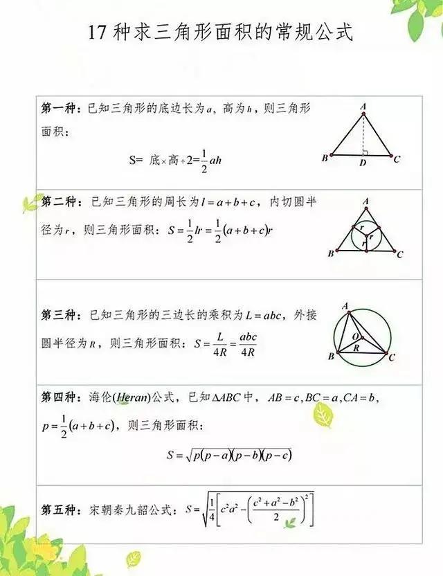 三角形面积计算公式 三角形面积计算口诀