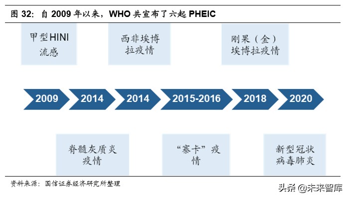 口罩产业链梳理报告：上游化工材料助力口罩战疫