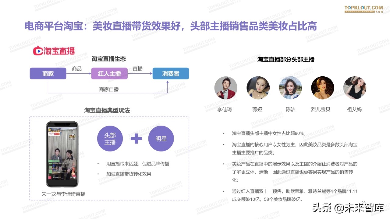 2019美妆红人营销报告