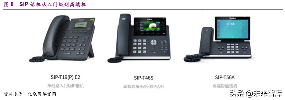 远程办公行业深度报告：站在繁荣的起点