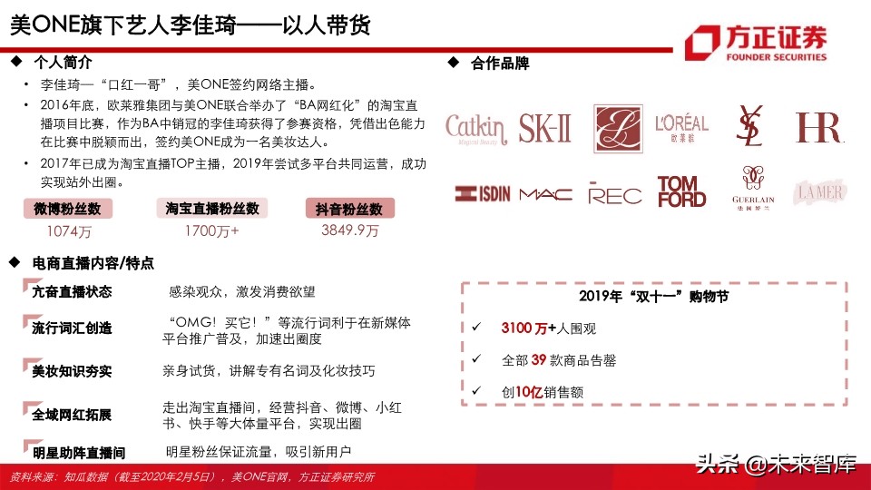 视频行业深度研究之MCN专题：新渠道、新生态、新未来