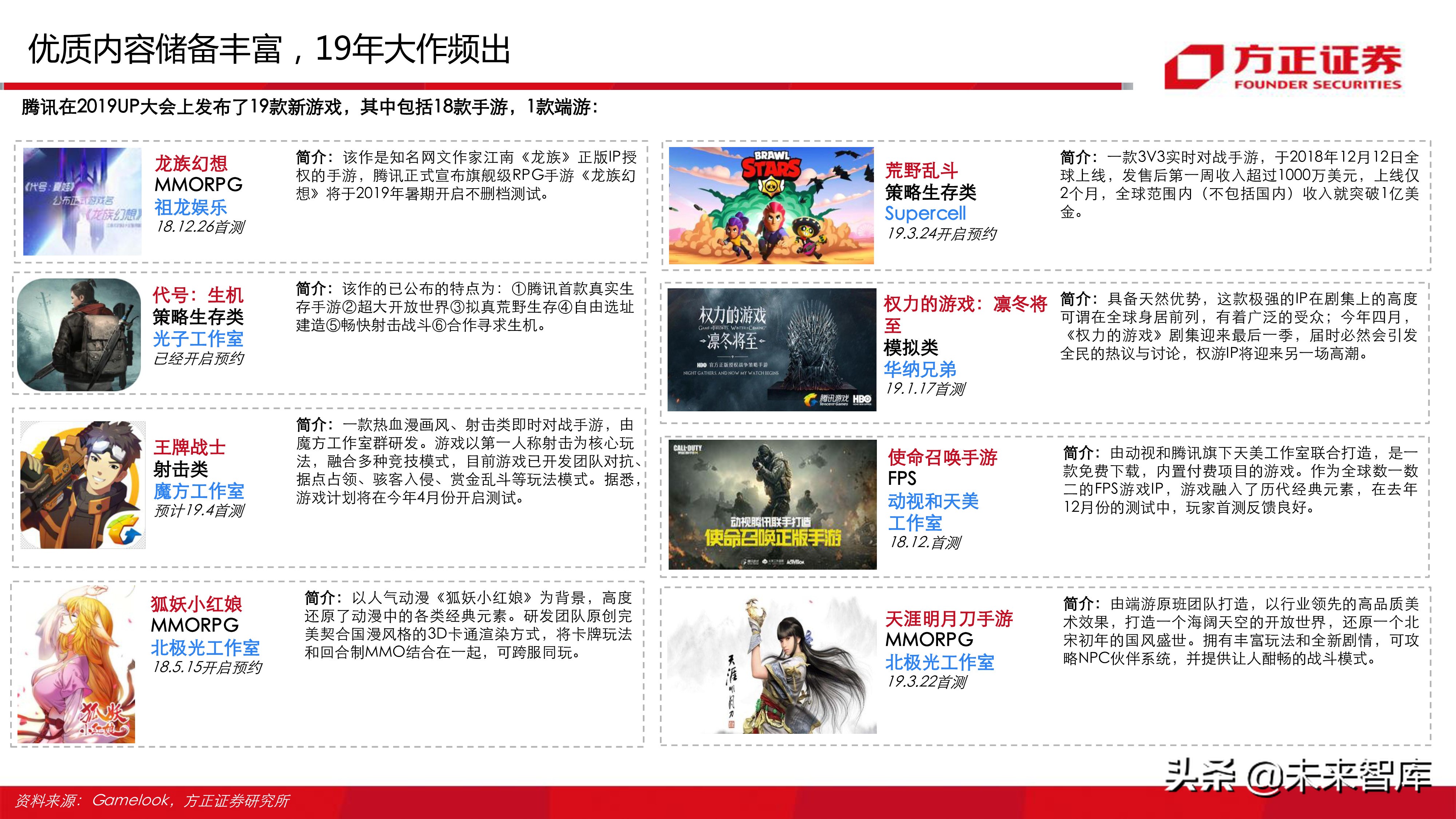 云游戏行业深度分析报告：寻找游戏界的Netflix（77页ppt）