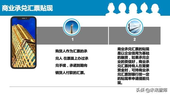 2020中国中小企业融资模式大全（85页）