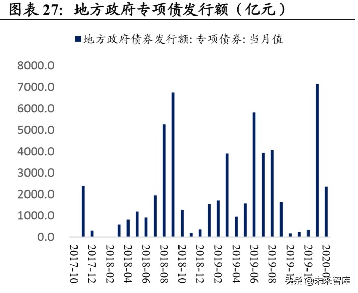 股市展望與投資策略報告：短期刺激政策如冬天的太陽曲折反彈