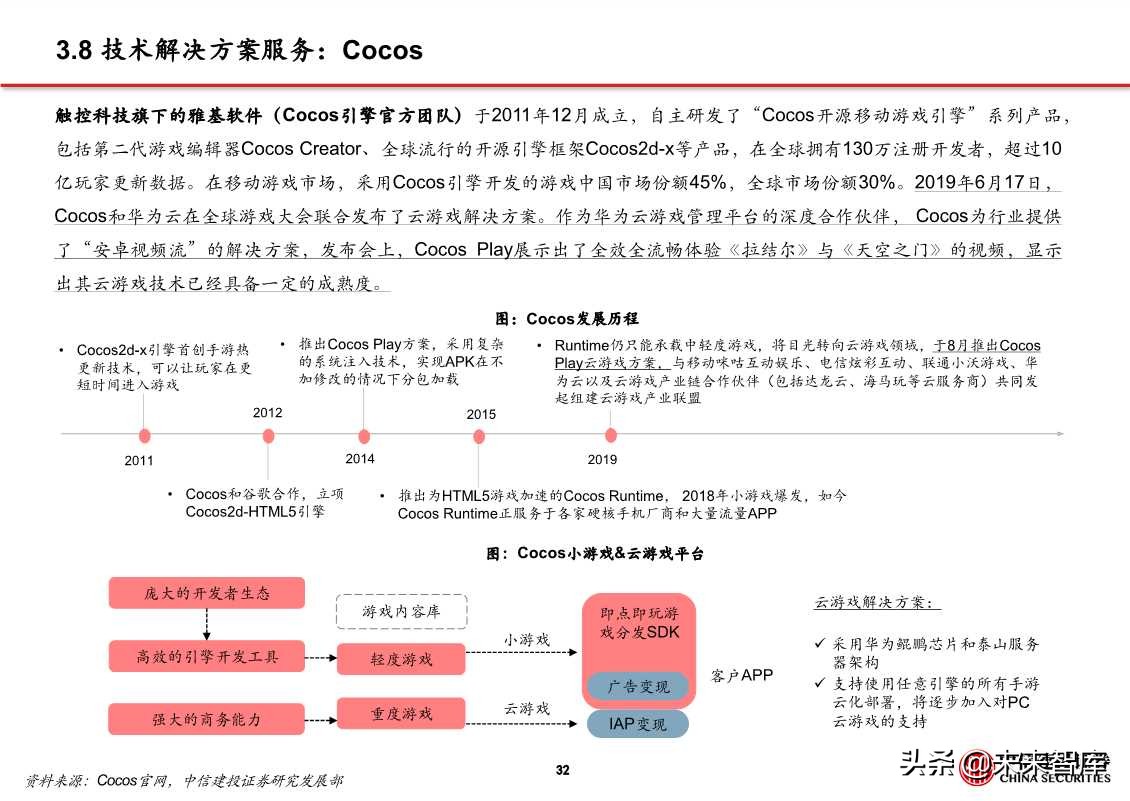 5G应用专题报告：探析云游戏创业公司进击之路