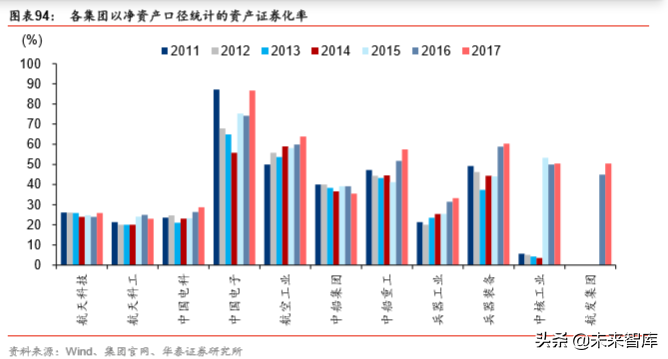 5G产业2020年前瞻分析：5G的仲夏与云化的初春