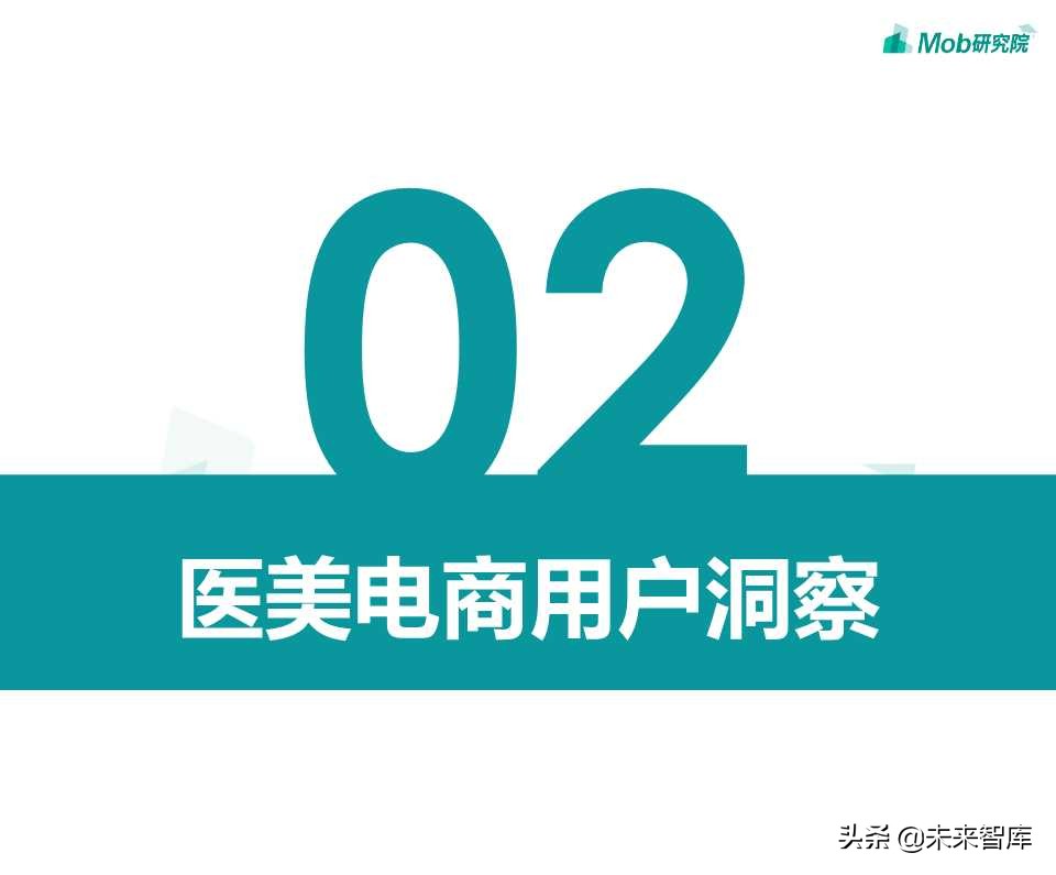 医美电商行业报告2019