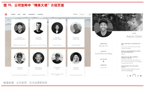 商业案例：露露柠檬如何从小众品牌升级至运动服饰巨头