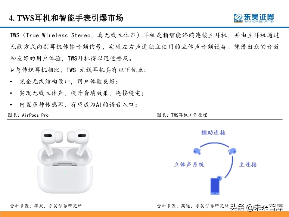 5G产业链投资机会大盘点：5G风来，百花齐开（99页）