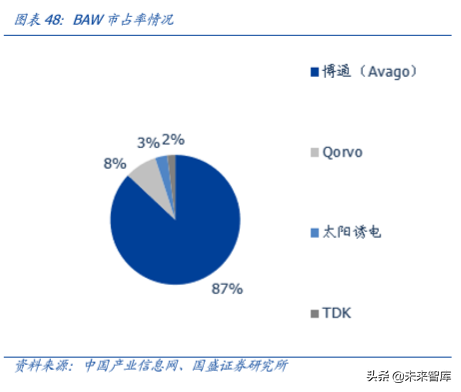 信维通信深度解析：深耕泛射频领域，打造一体化解决方案
