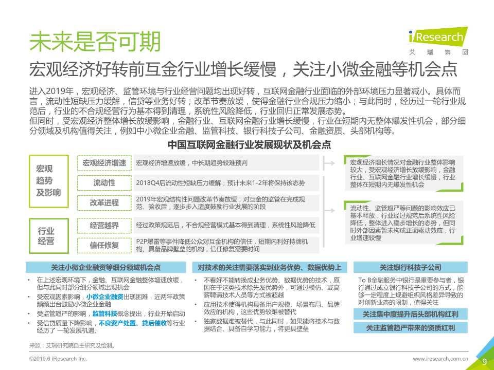 中国互联网金融行业监测报告