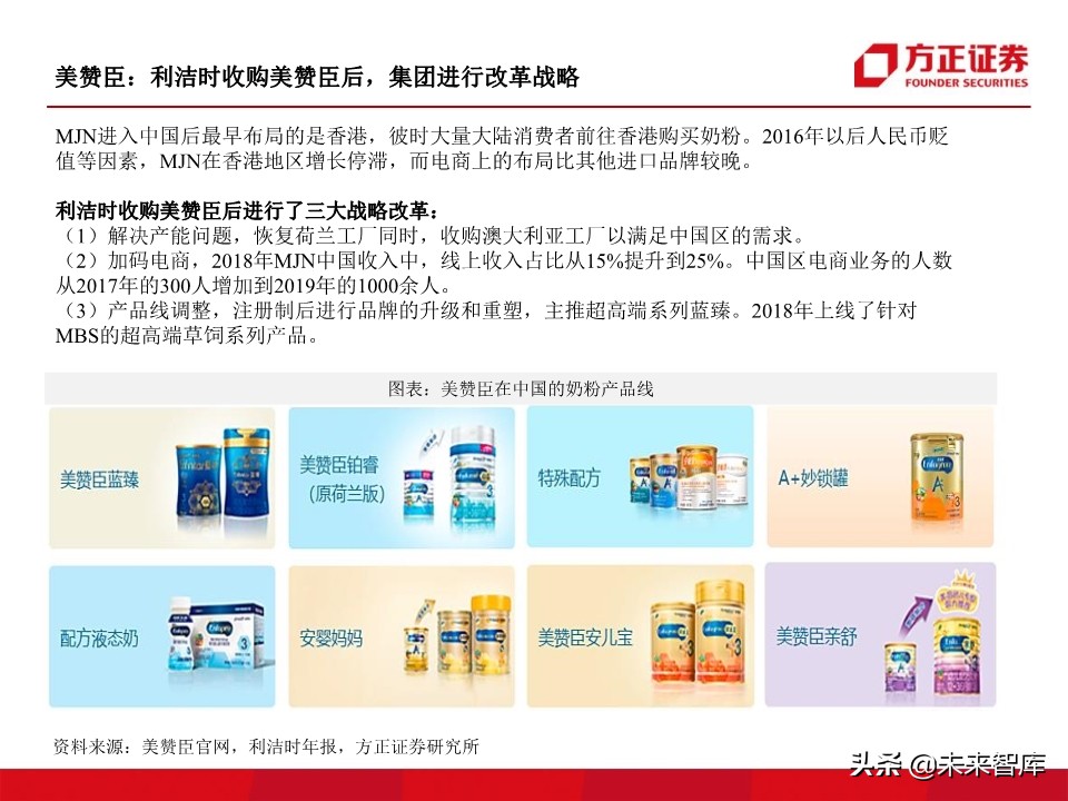 母婴奶粉行业深度研究：奶粉品牌二十年沉浮录（93页）