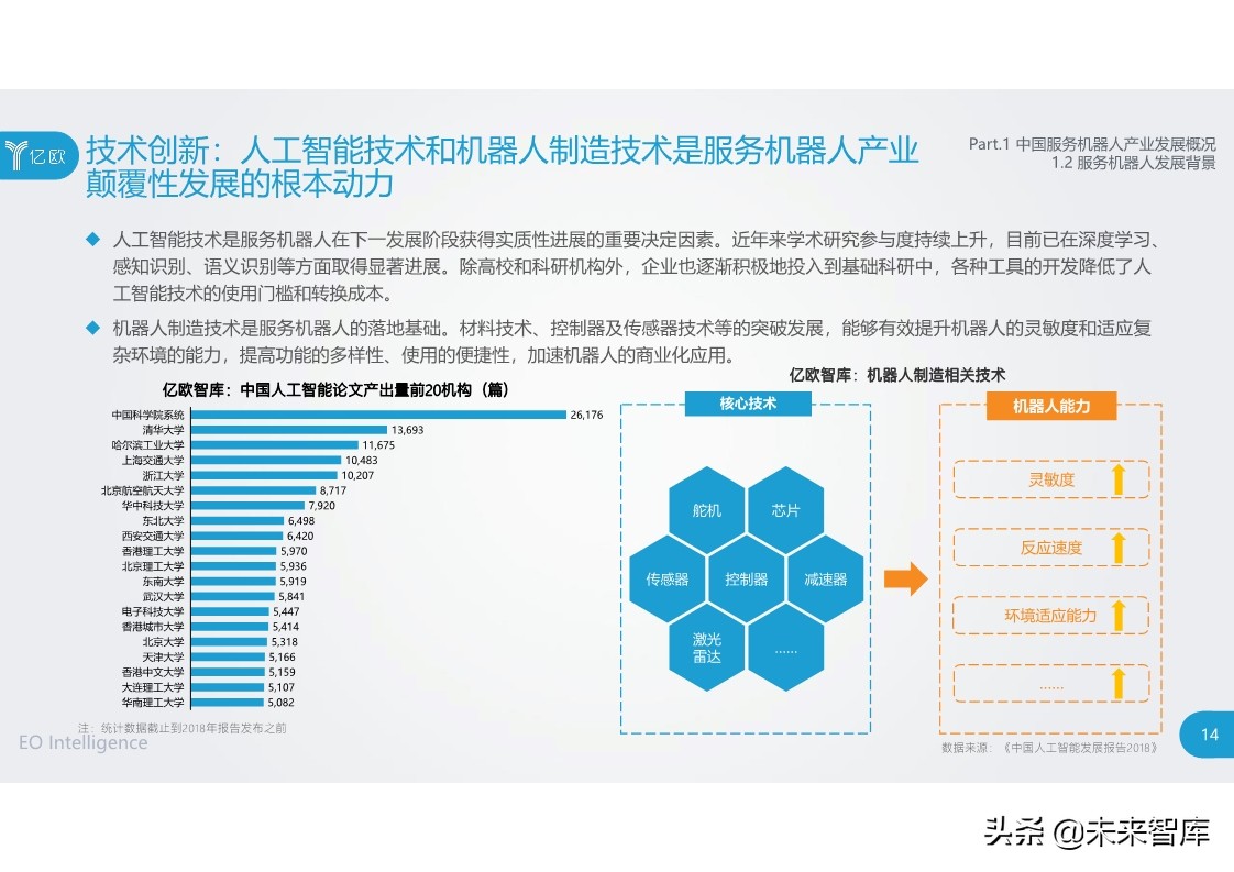 2020中国服务机器人产业发展研究报告