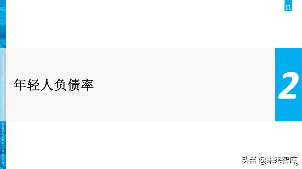 尼尔森中国年轻人负债状况报告2019
