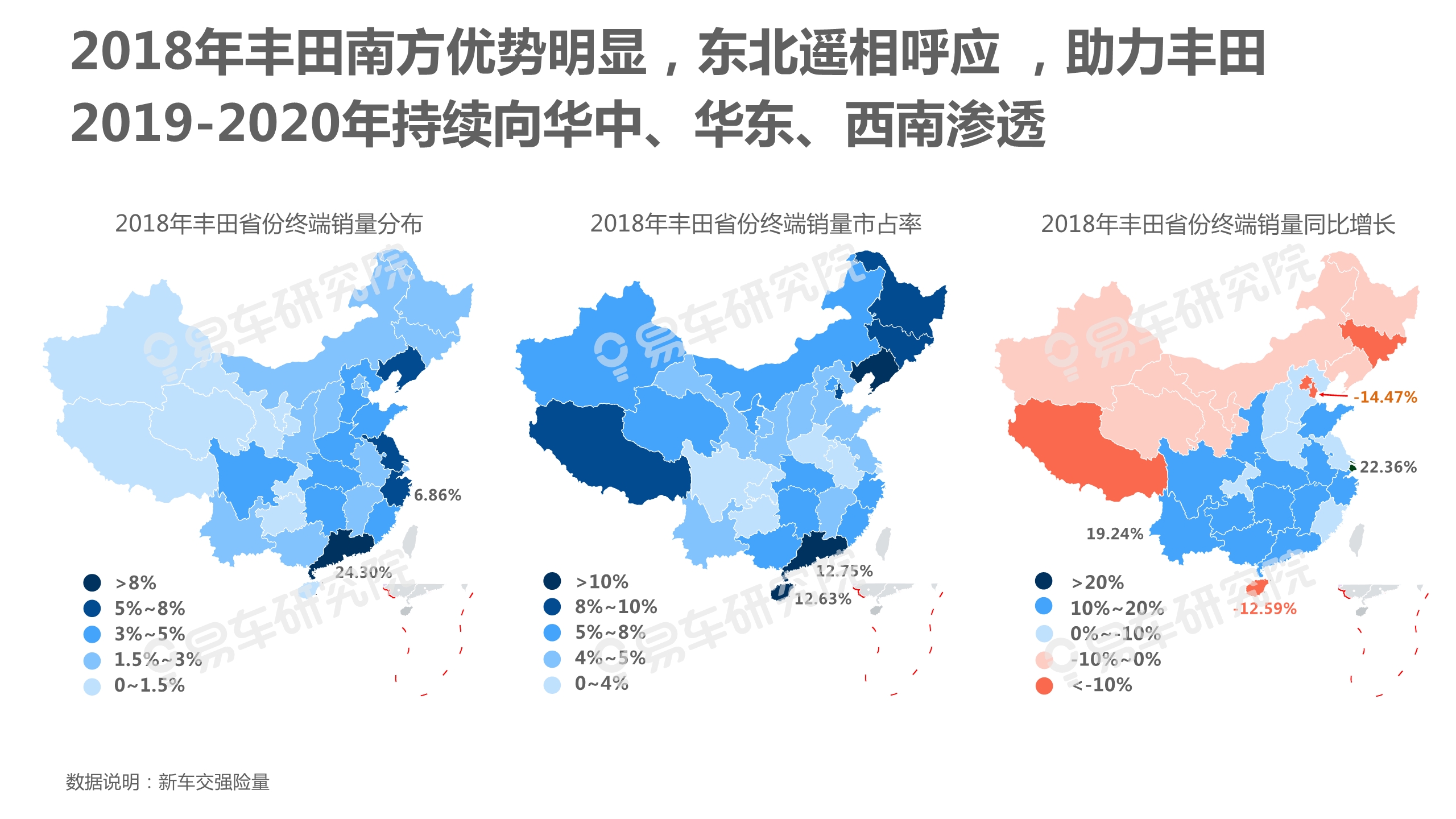 中國乘用車市場洞察報告（2019版）