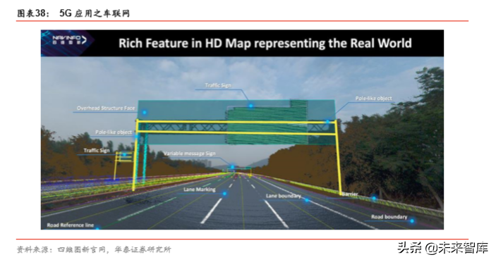 5G产业2020年前瞻分析：5G的仲夏与云化的初春