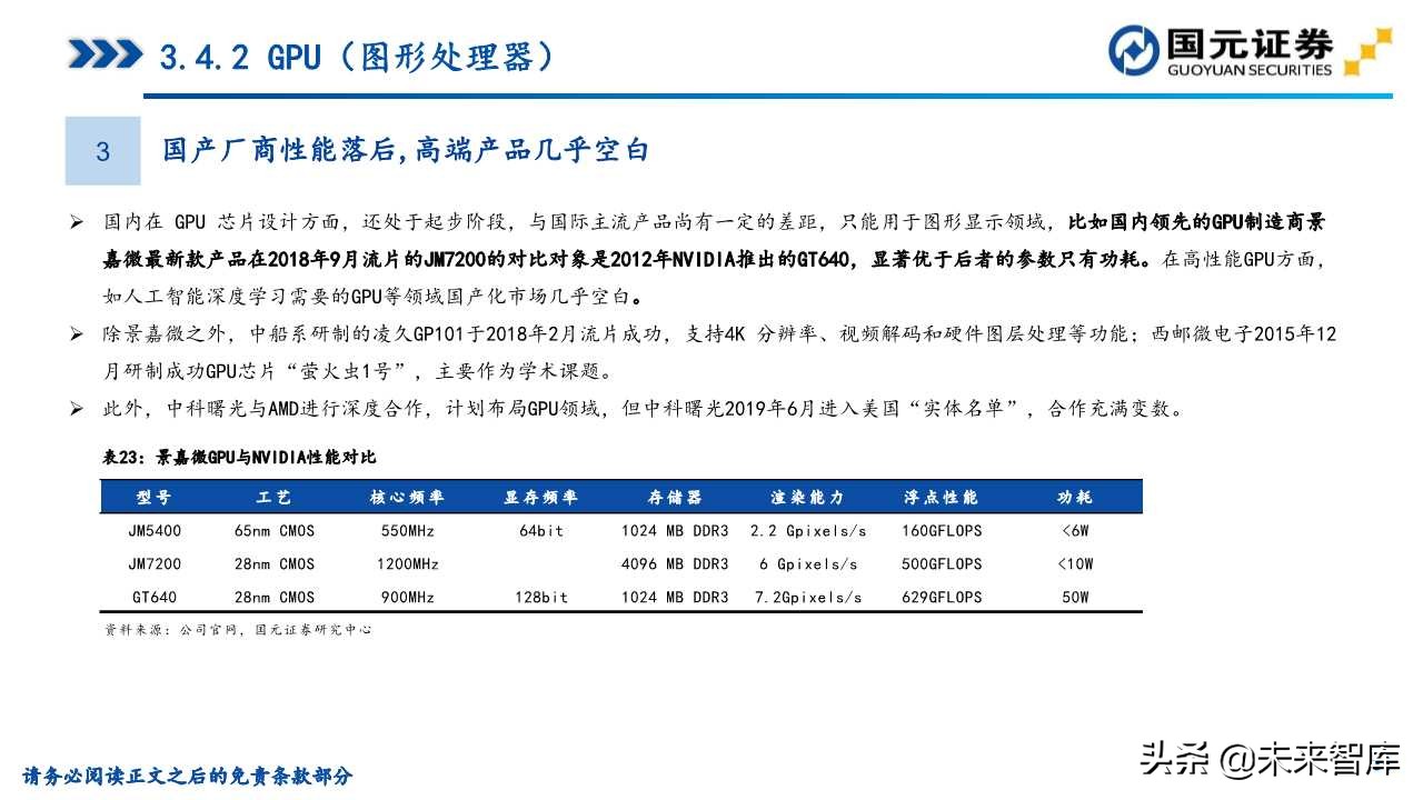 半导体产业深度研究（107页）：政策支持、协同创新、重点突破