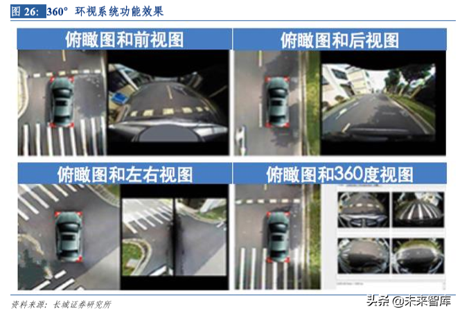 汽车电子专题报告之保隆科技深度解析