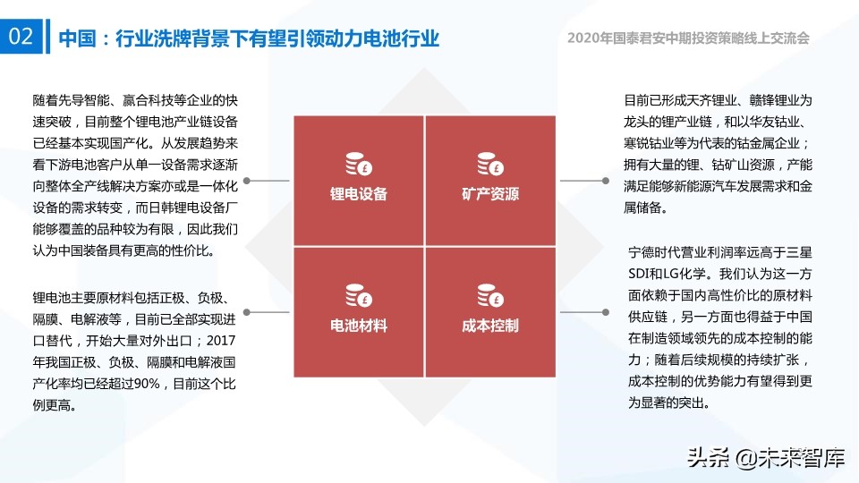 新能源行业中期投资策略：新技术、新空间、新未来