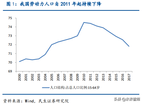 钢结构行业深度研究报告
