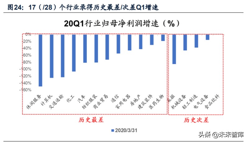 重卡行业专题报告：千淘万漉虽辛苦，吹尽狂沙始到金