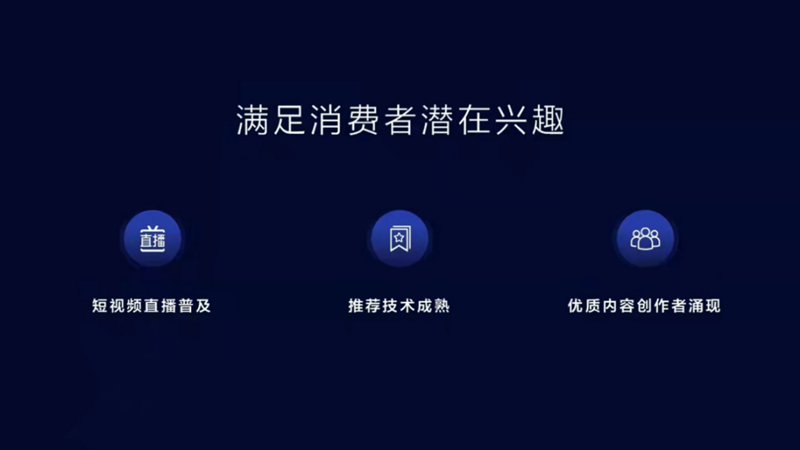 抖音代运营合作资料合集(抖音代运营：全面的十五大运营技巧)  第5张