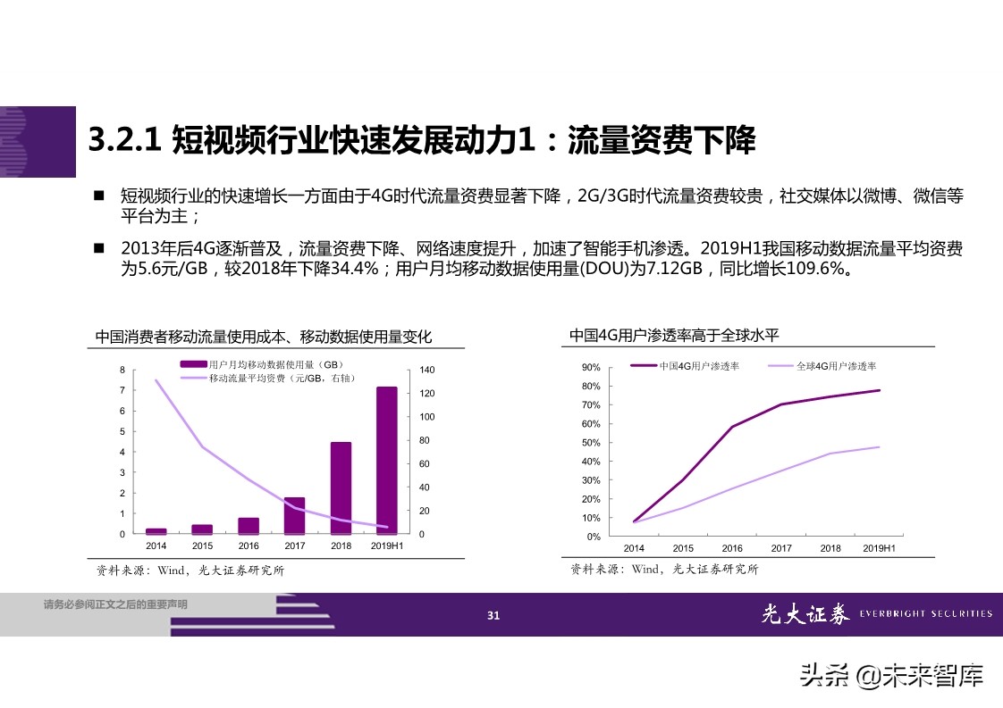直播电商全产业链梳理及成长持续性分析