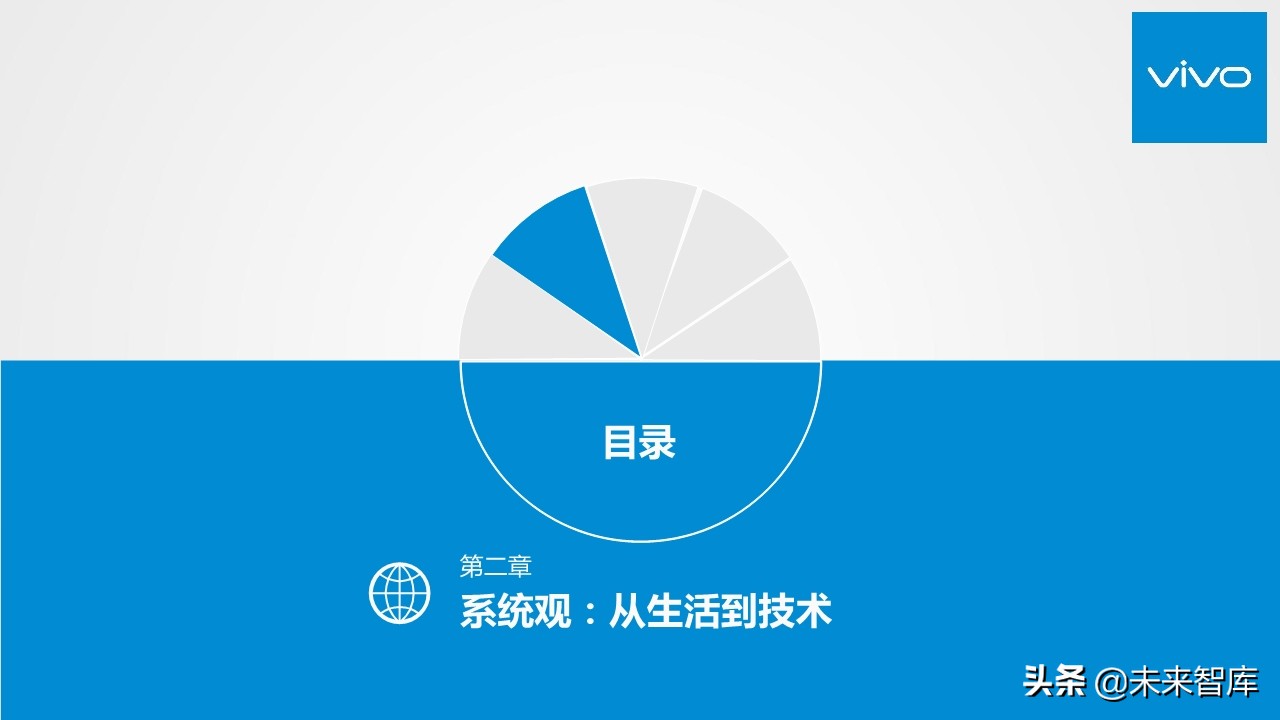 5G行业与技术高端报告：移动通信系统观
