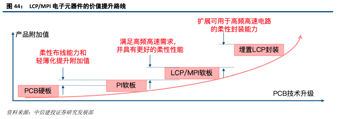 大族激光深度研究：激光龍頭優勢顯現
