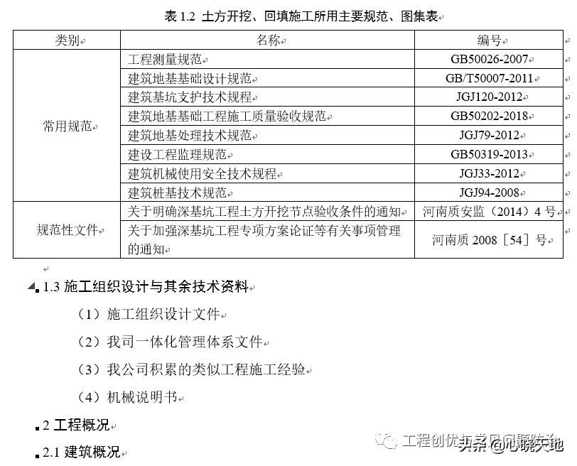 土方开挖施工方案 土方开挖施工方案范本