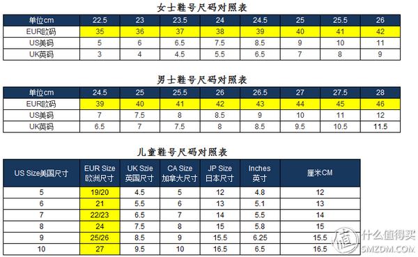 网上买衣服怎么选尺码如何在网上挑选衣服尺码