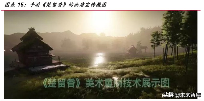 游戏行业深度报告：从产品看游戏，如何寻找爆款游戏