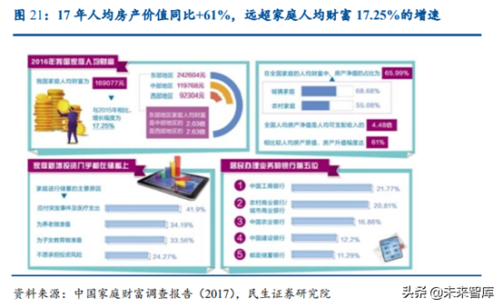 涪陵榨菜深度解析：加速库存去化，静待柳暗花明