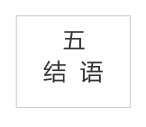 北京美业抖音代运营(全网首发丨 医美行业抖音运营变现超全攻略)  第23张