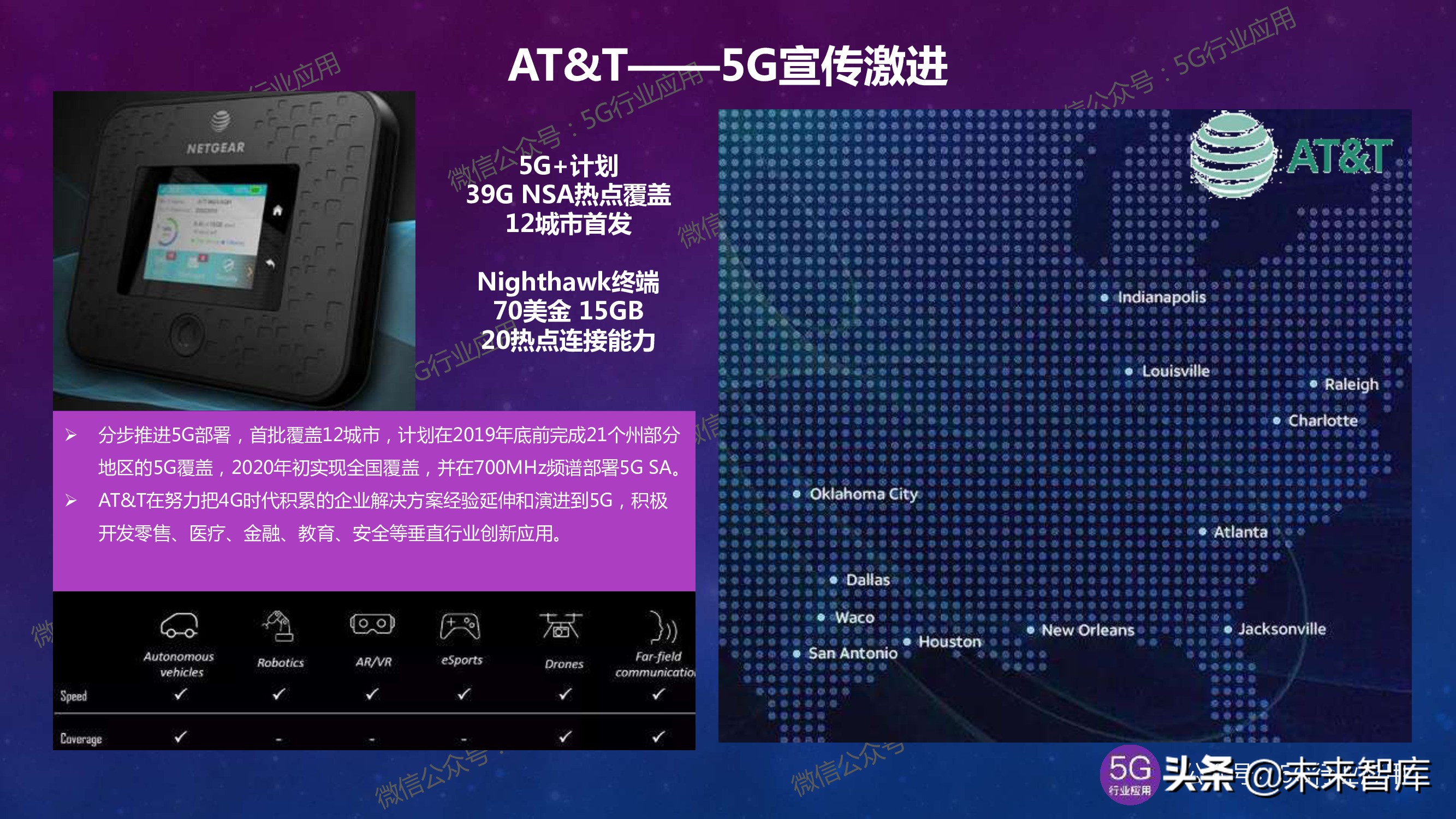 5G产业发展最新进展深度解析（144页PPT）