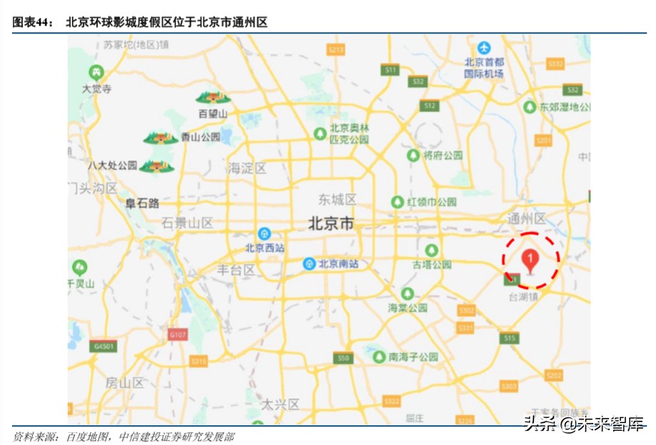 环球影城乐园深度剖析：IP+文旅的成功之道