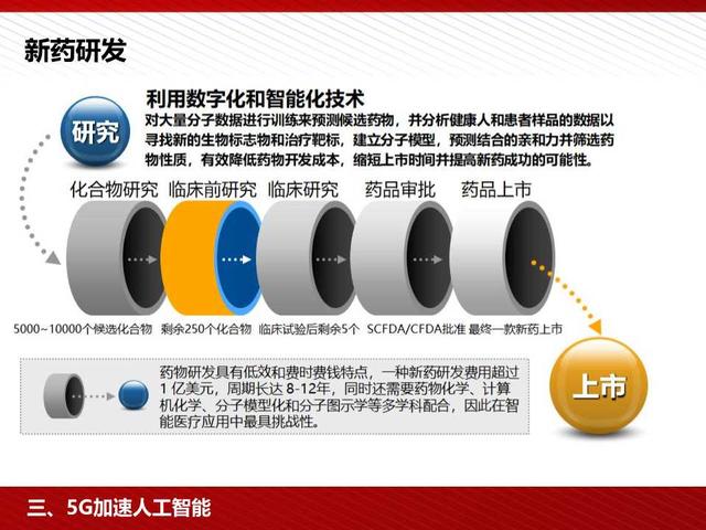 5G高颜值读本：5G为人工智能和智能制造赋能（98页PPT）