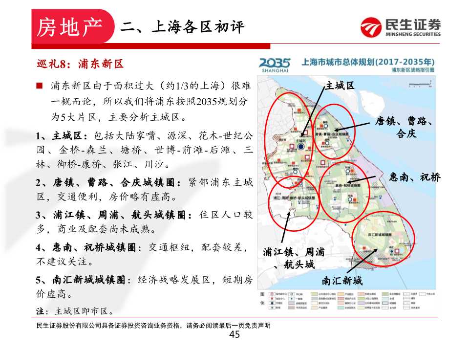 如何在上海置业和投资房产：上海各区置业浅析