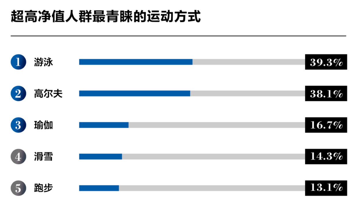 2019年中國家族財(cái)富可持續(xù)發(fā)展報(bào)告