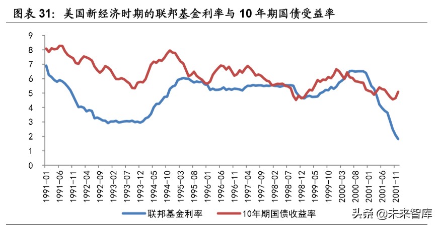 智能经济深度研究：人工智能时代的经济增长、产业格局与大国博弈