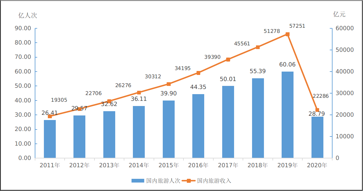 抖音矩阵号代运营合同(抖音直播销售额324万，北京欢乐水魔方打造文旅品牌hth新标杆)  第1张