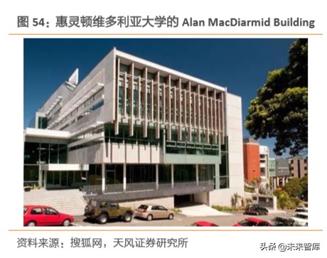 建筑装饰行业深度研究：装配式建筑是如何建成的