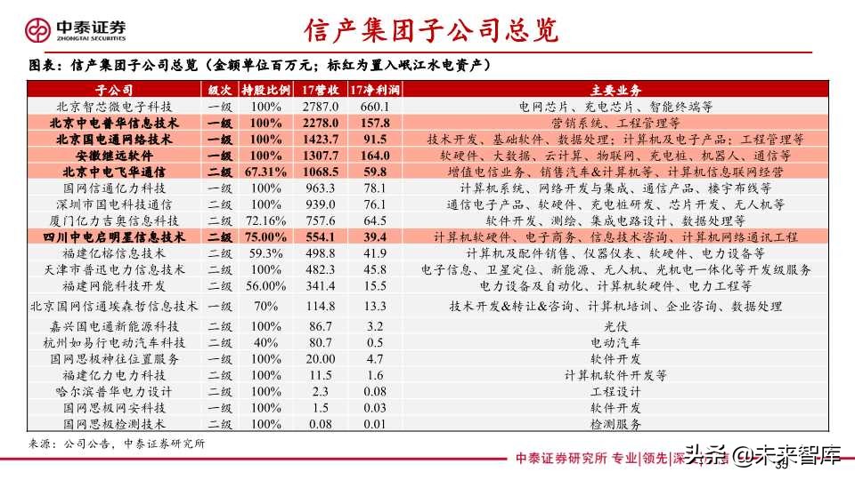 泛在电力物联网深度报告：拐点将至，静待放量