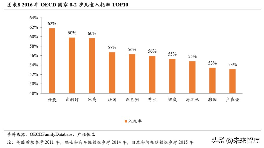 人口與教育專題報(bào)告：持續(xù)下滑的新生人口對(duì)教育行業(yè)意味著什么