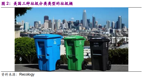 国际环保巨头专题报告：卡万塔，全球垃圾焚烧发电NO.1