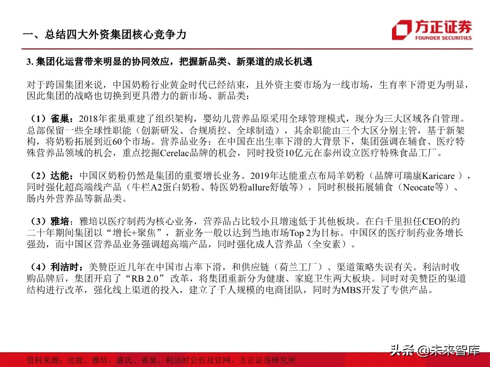 母婴奶粉行业深度研究：奶粉品牌二十年沉浮录（93页）