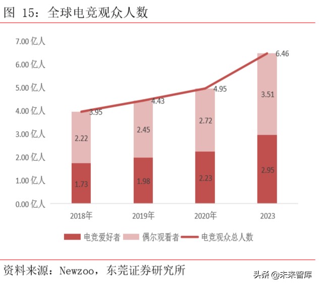 集成电路行业专题报告：从全球领先企业看GPU发展方向