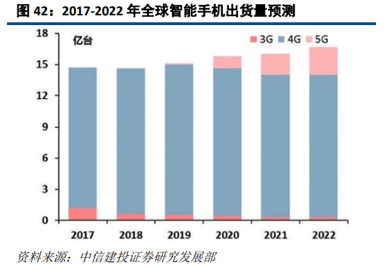 OB欧宝·体育激光深度研究：激光龙头优势显现